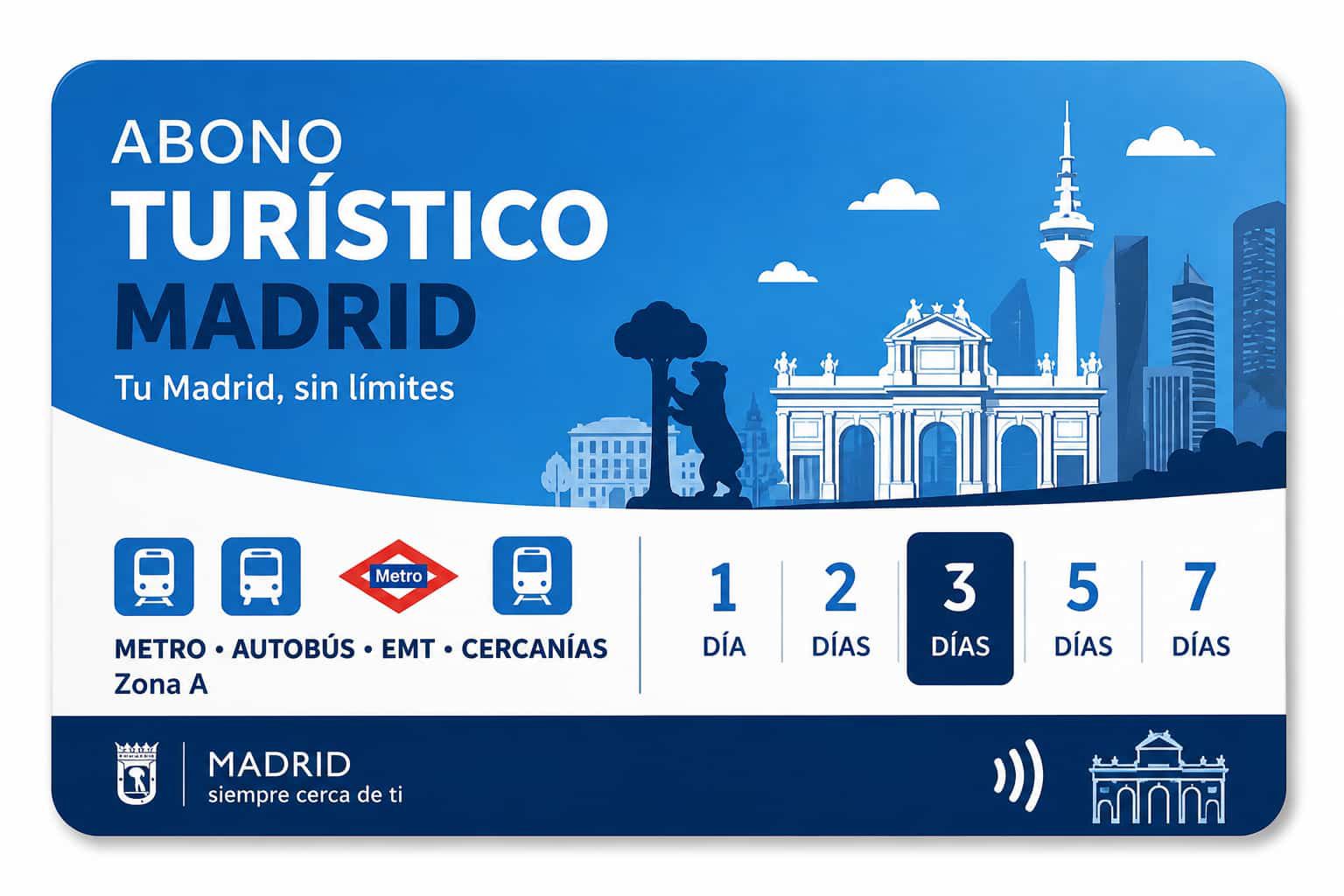 ¿QUE VER?. EXPRESSROOM en Madrid ¿QUE VER?. EXPRESSROOM en Madrid